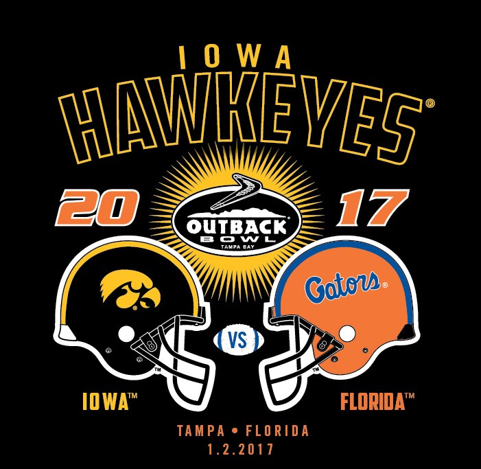 The Outback Bowl: A Preview and More