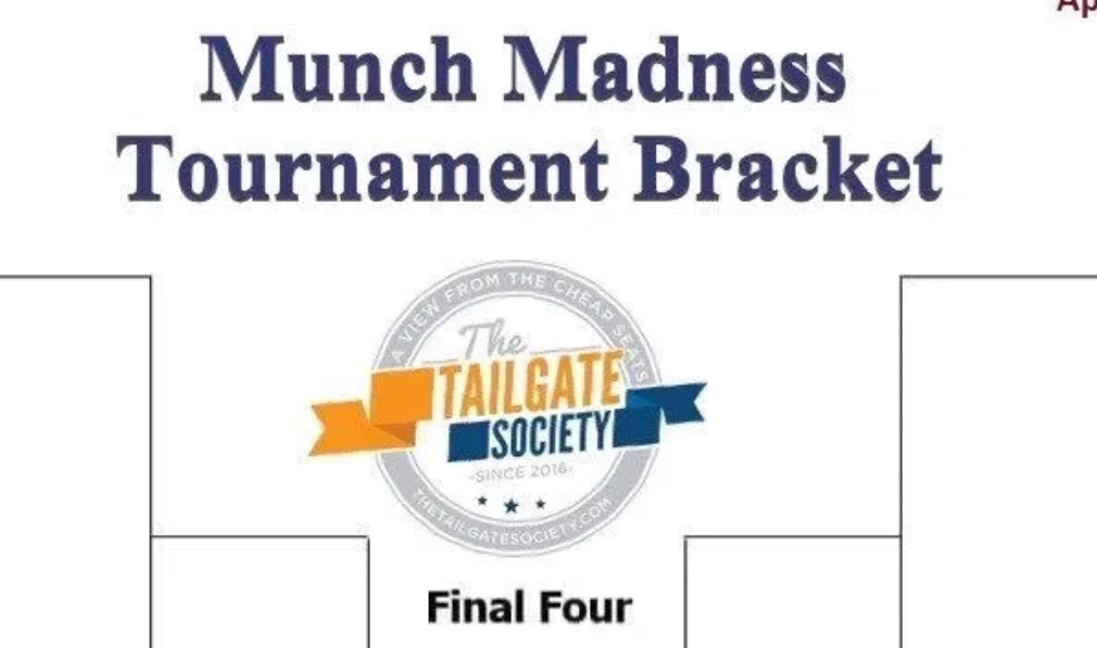 Munch Madness